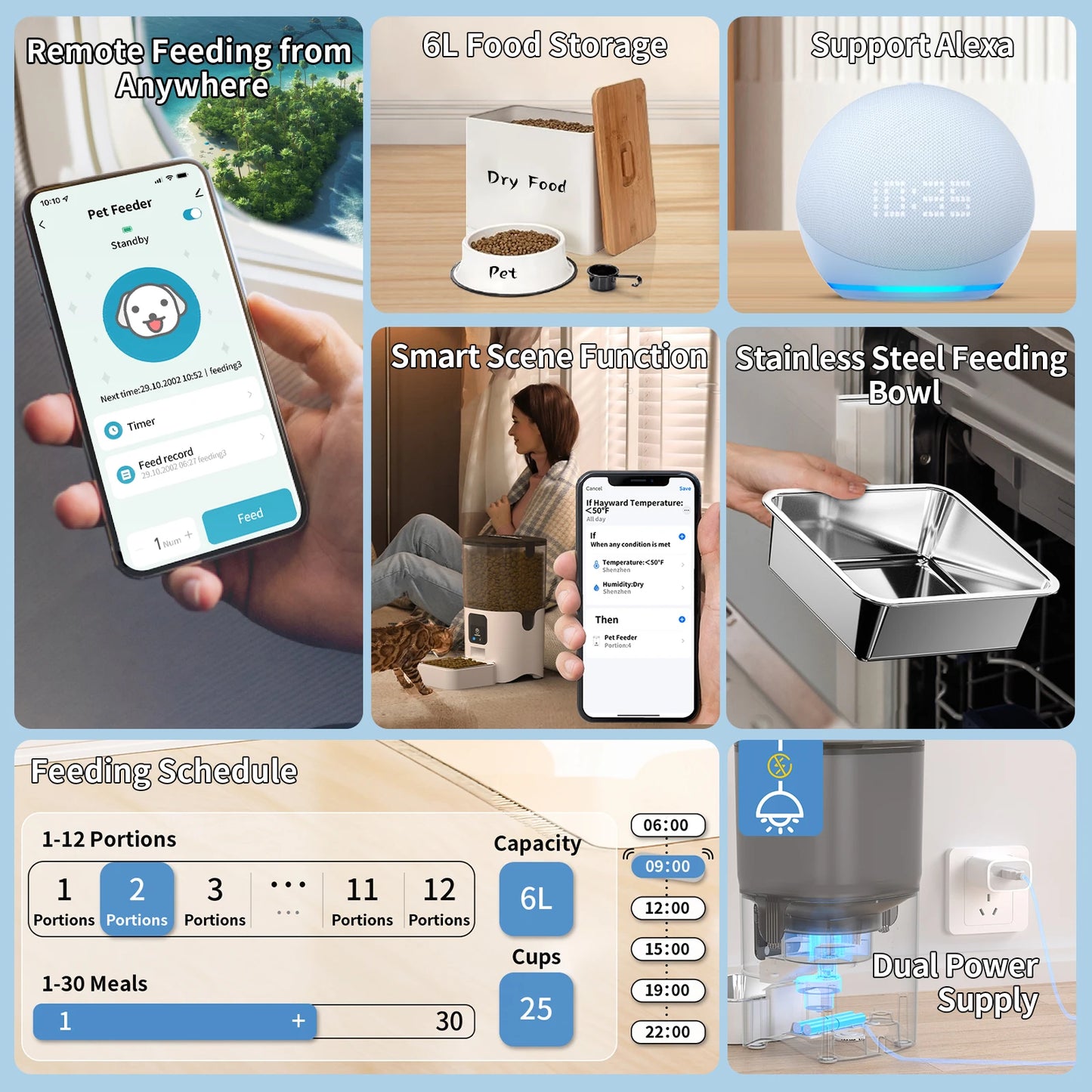 Automatic Feeder with APP Control for Remote Feeding