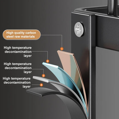 Dish Drying Rack with Drainboard, Adjustable Swivel