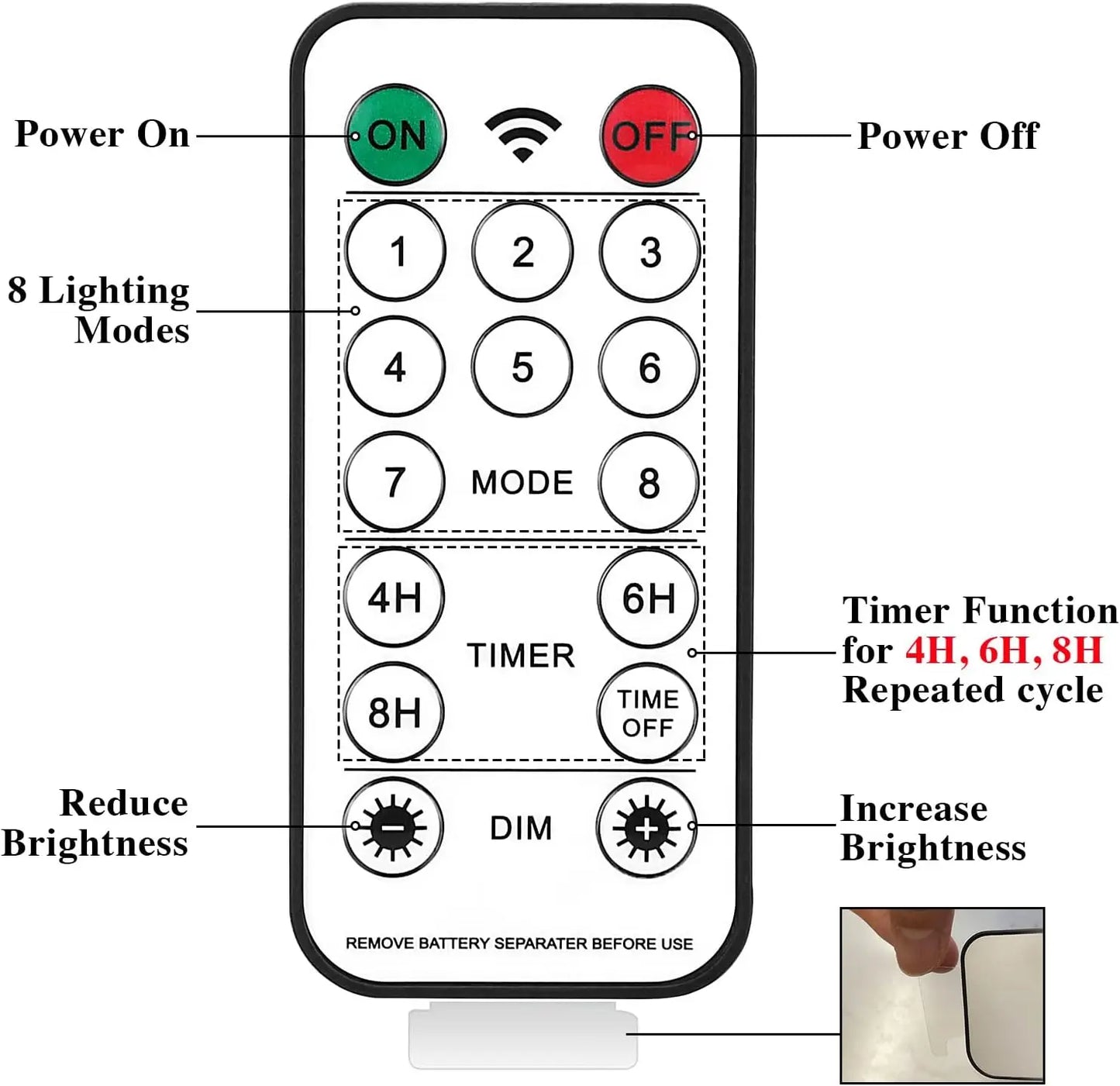 Mason Jar Wall Sconces with Flower, Lights